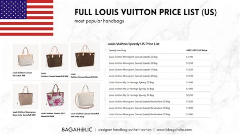 louis vuitton handbag price list|louis vuitton bag average price.